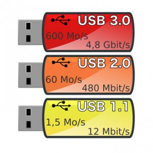 Normes Clefs Usb
