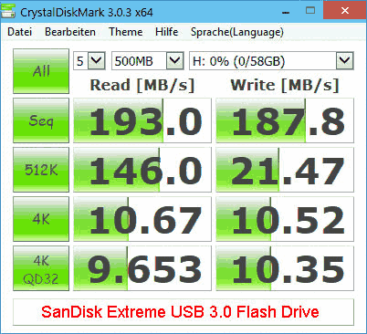 SanDisk-USB3-Stick-0