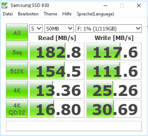 Samsung SSD 830 Benchmark