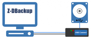 USB-Connect 3.0